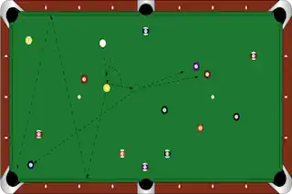 How to Play Bank Pool