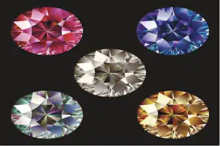 Different Types of Diamond Art Gems