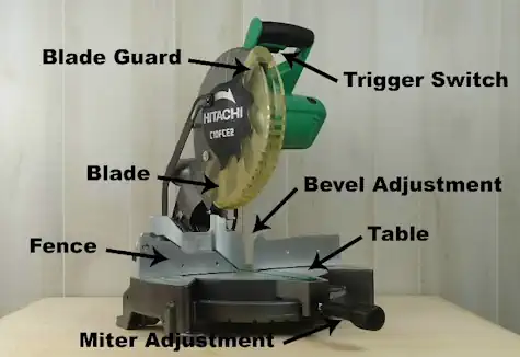 Chop Saw with Labels